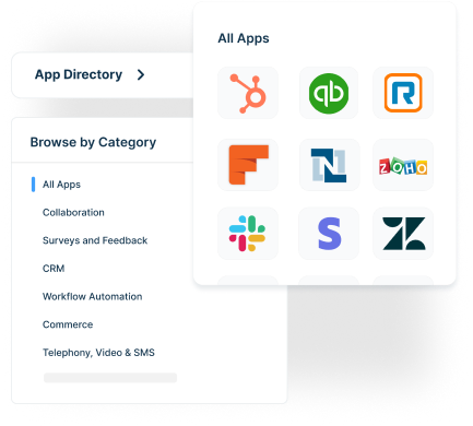 Gain a Competitive Edge with Integrated Systems