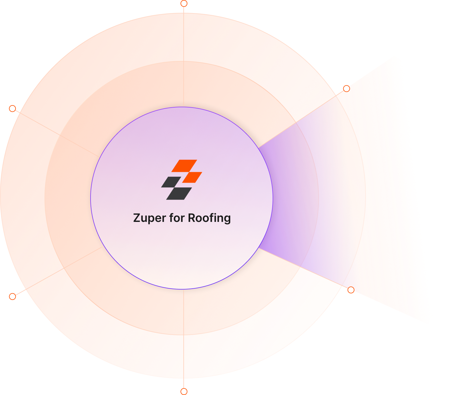 Background Circle